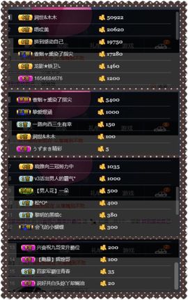 夺命十三枪168主播照片