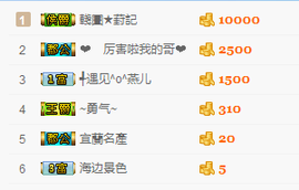 一只雁~主播照片