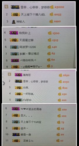 林妹妹不定时直播主播照片
