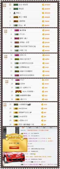 大脸.贺杨总圣王主宰主播照片