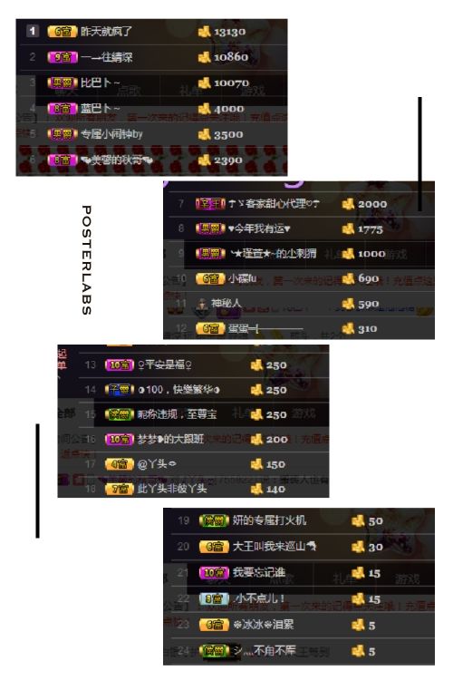 ♪丫头ღ主播照片