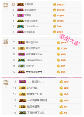 开心❤️❤️果主播照片