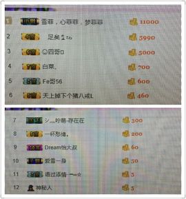 林妹妹不定时直播主播照片