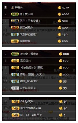 872167直播间主播照片
