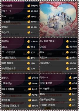 夺命十三枪168主播照片