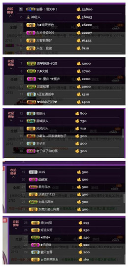 九小九，主播照片