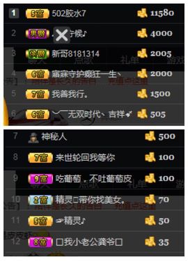 ღ╭➹是你的ღ小心肝主播照片