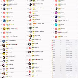 小潇是个蛇精病主播照片