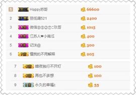 😊再见啦主播照片