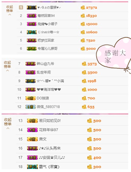 开心❤️❤️果主播照片