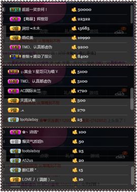 夺命十三枪168主播照片
