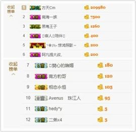 亚丽回来了主播照片