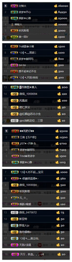 天甜唱歌给你听主播照片