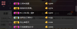 想念以前的往事520主播照片
