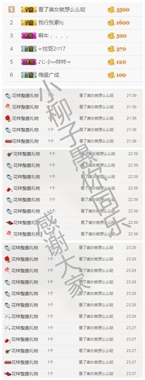 小柳子♧感恩有你主播照片