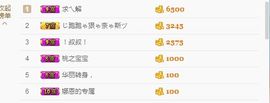 十二小妹主播照片