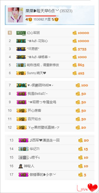 35323?果果╰╯的主播照片