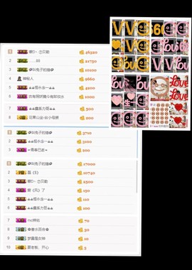 继续、得瑟主播照片