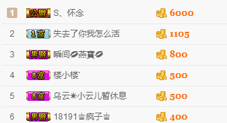 瞅啥瞅你咋地的主播照片