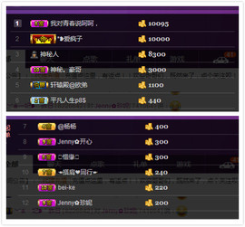 心旧~主播照片