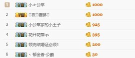 小公々举--求连麦主播照片