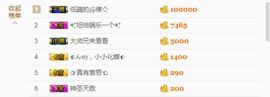 快樂超宝主播照片
