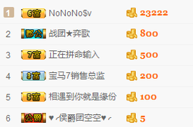 一只雁~主播照片