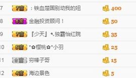 没人爱的可欣.主播照片