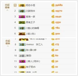 亚丽回来了主播照片