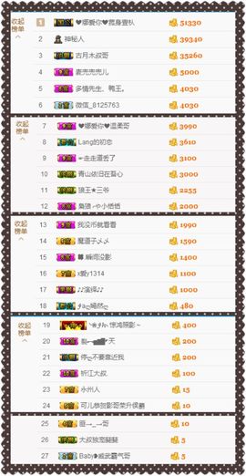 大脸.贺杨总圣王主宰主播照片