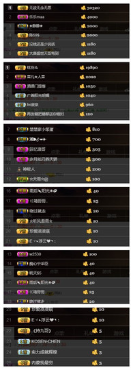 亿小柔主播照片