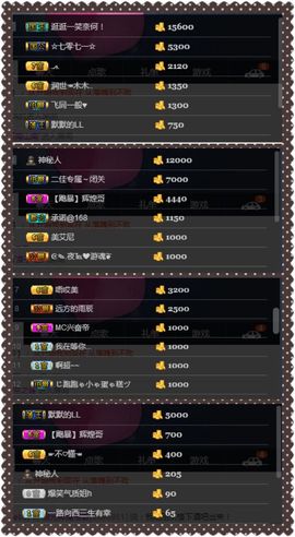 夺命十三枪168主播照片