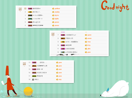 开心❤️❤️果主播照片