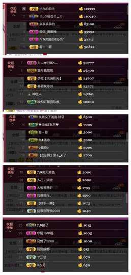 九小九，主播照片
