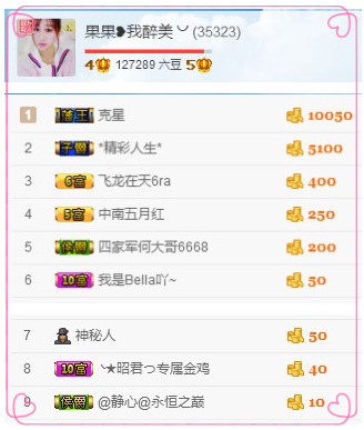 35323?果果╰╯的主播照片