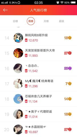 陈思郦🍀听经典🍀主播照片