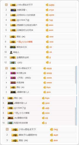 Sevenღ七七⁷⁷主播照片