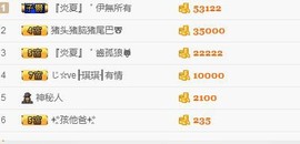 杨妹小可爱主播照片