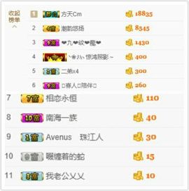 亚丽回来了主播照片