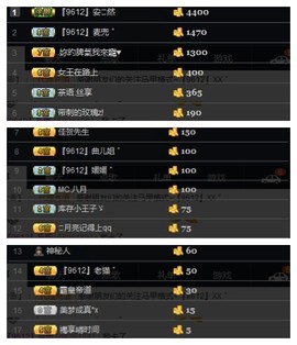丶不日天主播照片