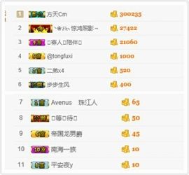 亚丽回来了主播照片