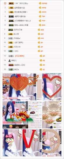 Sevenღ七七⁷⁷主播照片