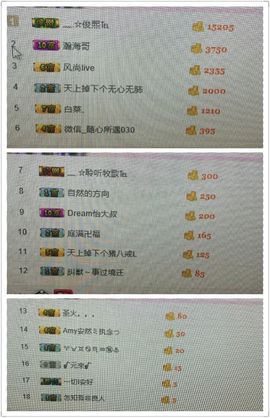林妹妹不定时直播主播照片