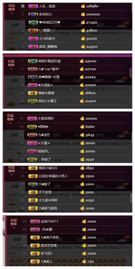 九小九，主播照片