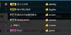 彪子✺小存折主播照片