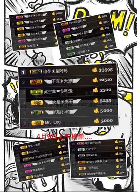 ◥▇摇滚☀女皇▇◤主播照片