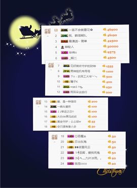 暖心小小冰~主播照片