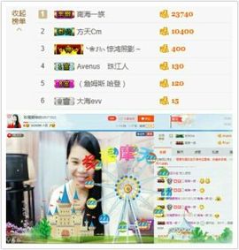 亚丽回来了主播照片