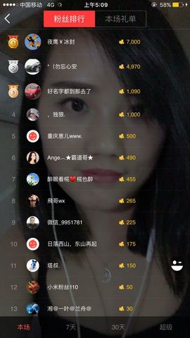 乘风破浪的酒儿主播照片