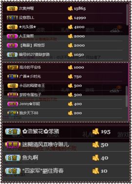 夺命十三枪168主播照片